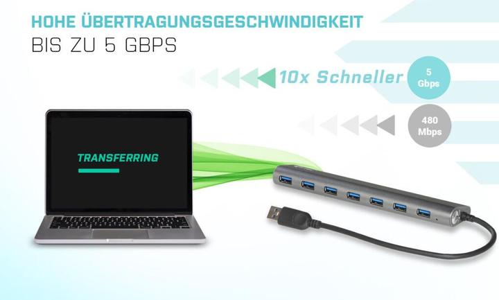 Actual product image i-tec U3HUB778 (USB-A, 7 Ports)