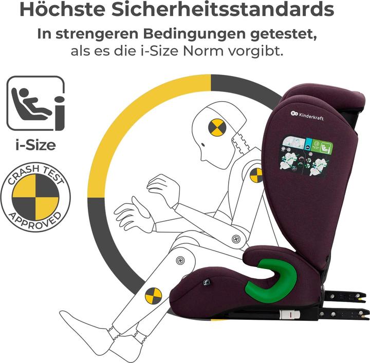 Produktbild KinderKraft Junior Fix 2 (Kindersitz, ECE R129/i-Size Norm)