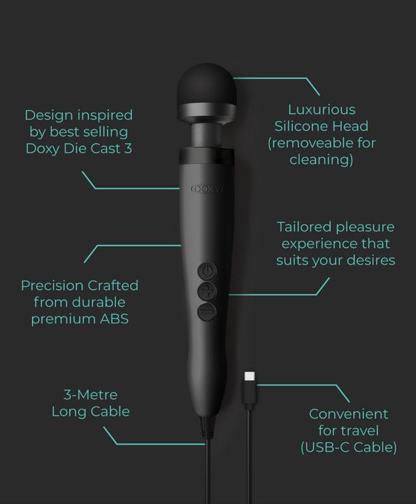 Actual product image Doxy 3 USBC Wand Vibrator Schwarz
