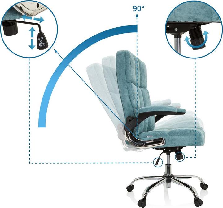 Immagine prodotto MyBuero RELAX WD 100