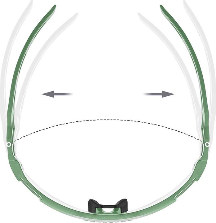 Produktbild Rockbros Photochromic Cycling Glasses with UV Protection and Corrective Insert - Green (Grün, Grün)