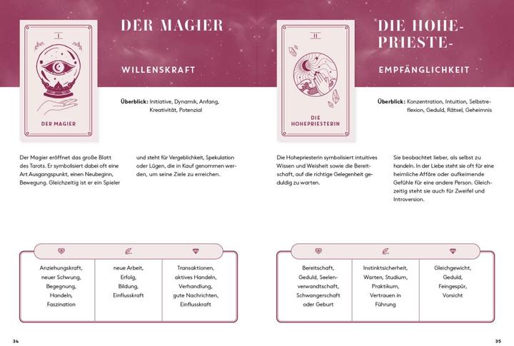 Productafbeelding Tarot Kartenset Dein Blick in die Zukunft (Duits, 2023)