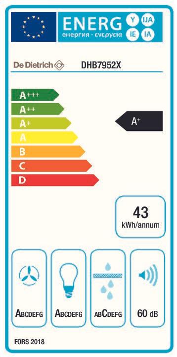 Energie-Label De Dietrich DHB7952X (Wandhaube)