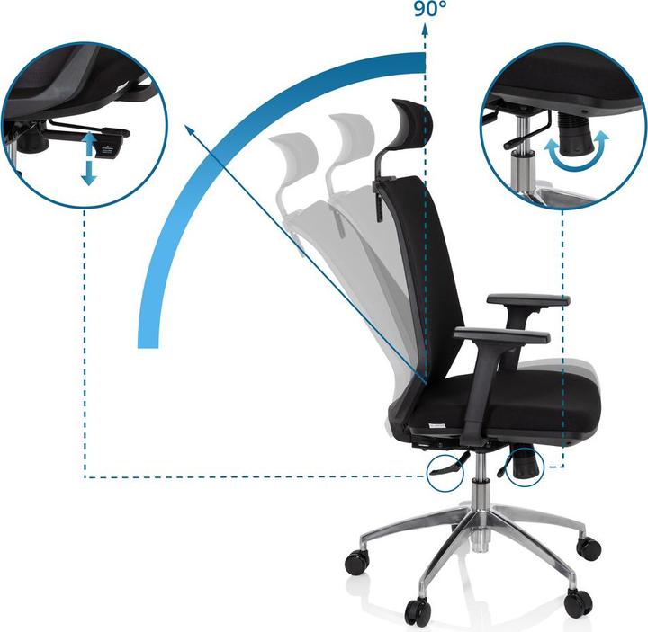 Produktbild Hjh Office Profondo Pro