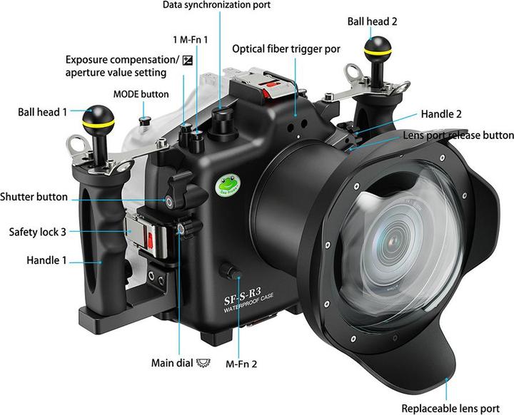 Produktbild Seafrogs SC-50 Camera Housing EOS-R3 (body)
