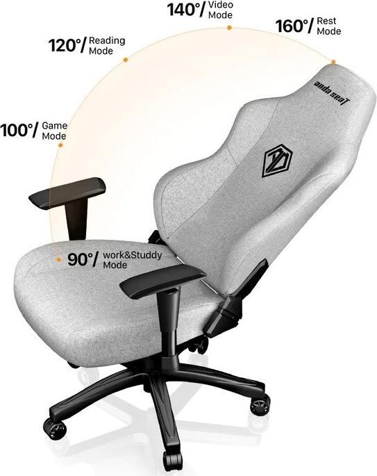 Immagine prodotto Anda seaT Phantom 3