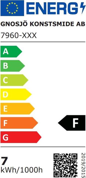 Energie-Label Konstsmide Bodenspot (600 lm, IP65)