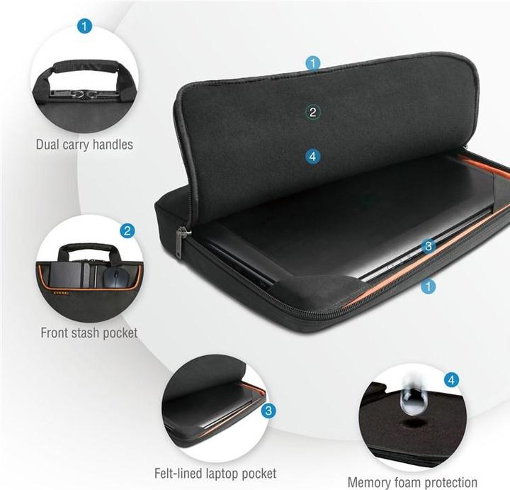 Image du produit Everki Sleeve (EKF808S17B) - étui noir pour ordinateur portable jusqu'à 17,3 pouces (17.30", Universel)