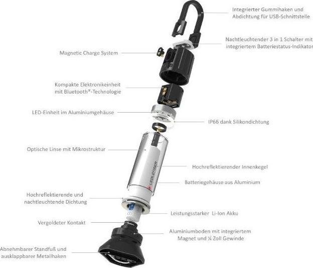 Produktbild Ledlenser ML6 Connect WL Campinglaterne