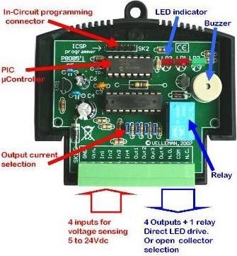 Actual product image Velleman Mini Pic-Plc Application Module