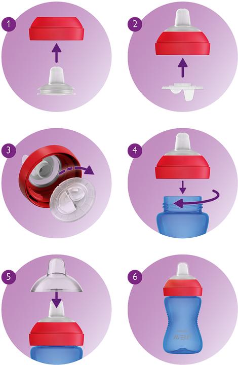 Produktbild Philips Avent Schnabelbecher (300 ml)