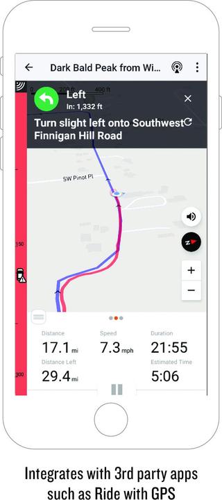 Image du produit Garmin Varia RTL516 (5 lm, 5 lm)