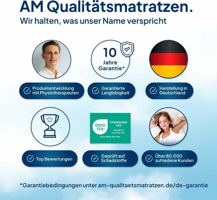 Produktbild AM Qualitätsmatratzen 1000 Federn 7-Zonen Partnermatratze (140 x 220 cm, Federkern)