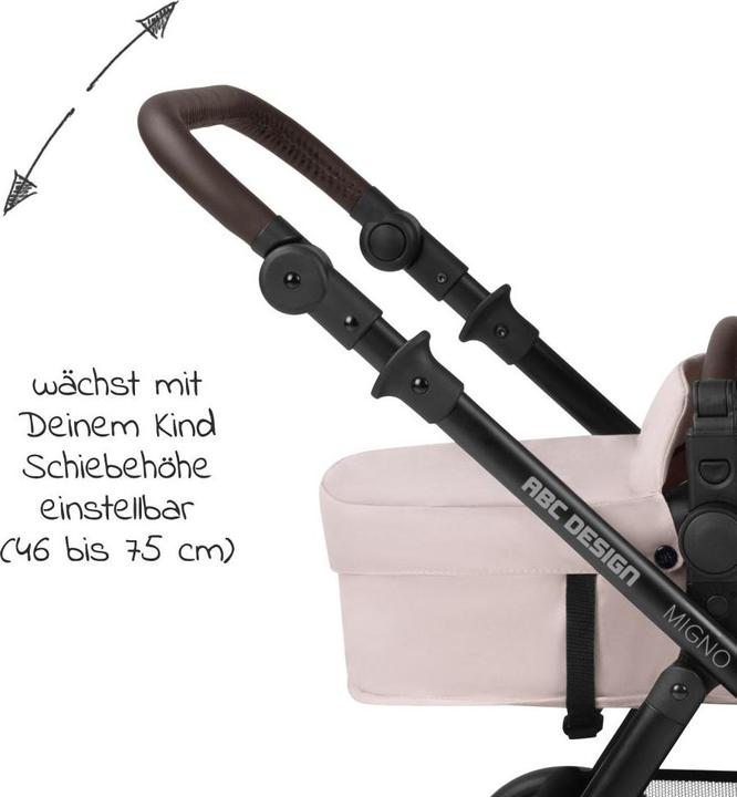 Actual product image ABC Design Migno Berry