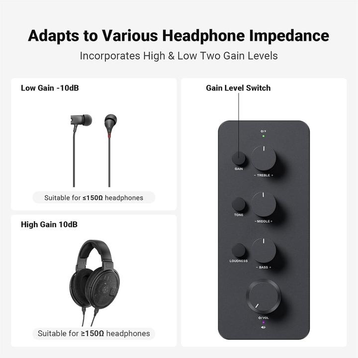 Image du produit Fosi Audio SK01 Kopfhörerverstärker und Preamp