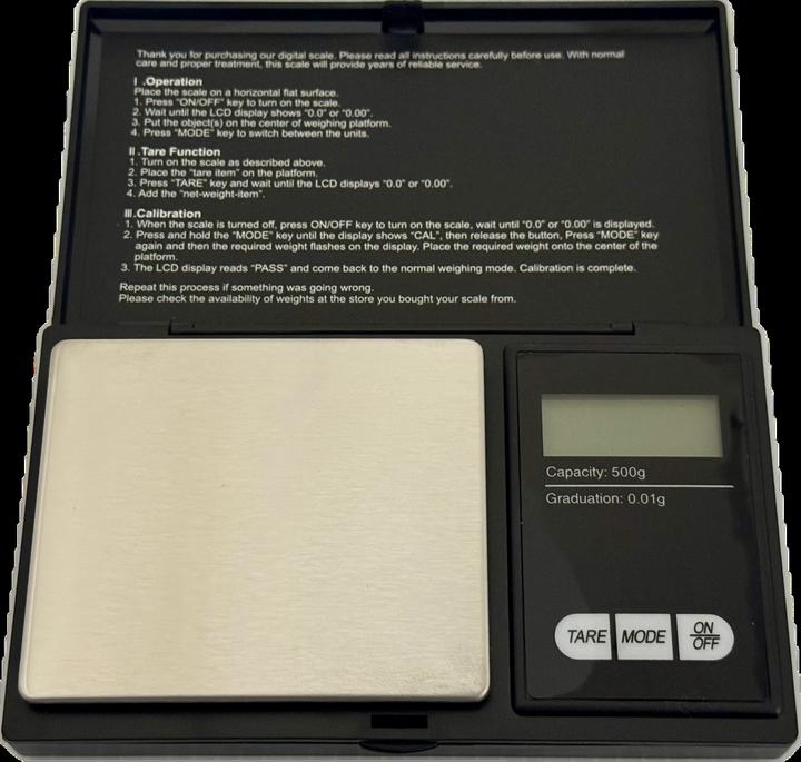 Actual product image DZ Series S1