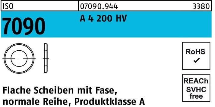 Productafbeelding Sluitring ISO 7090 w.afschuining 20 A 4 200 HV