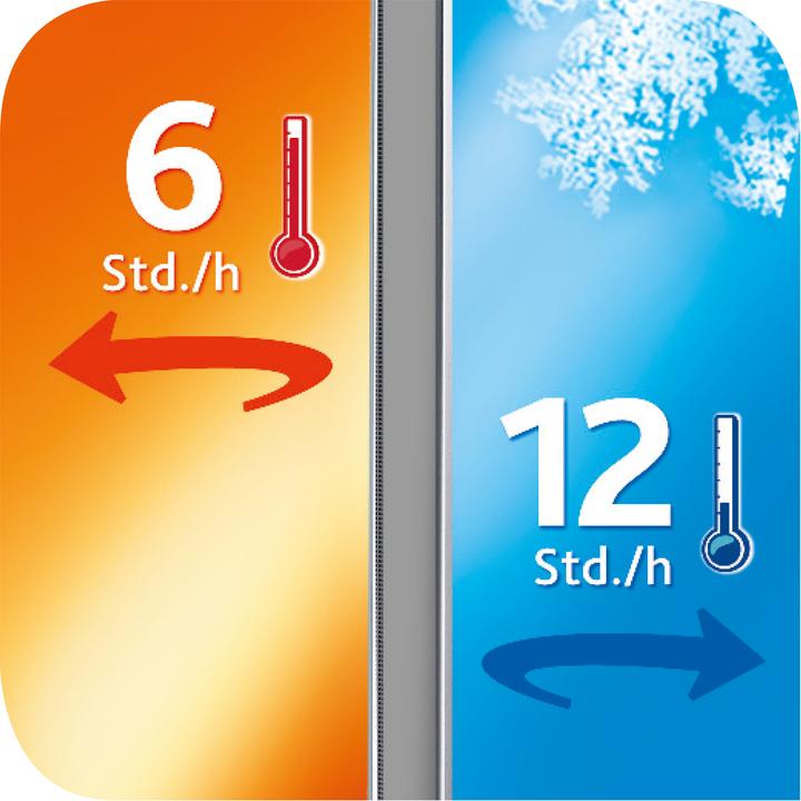 Produktbild Emsa Speisegefäss Mobility