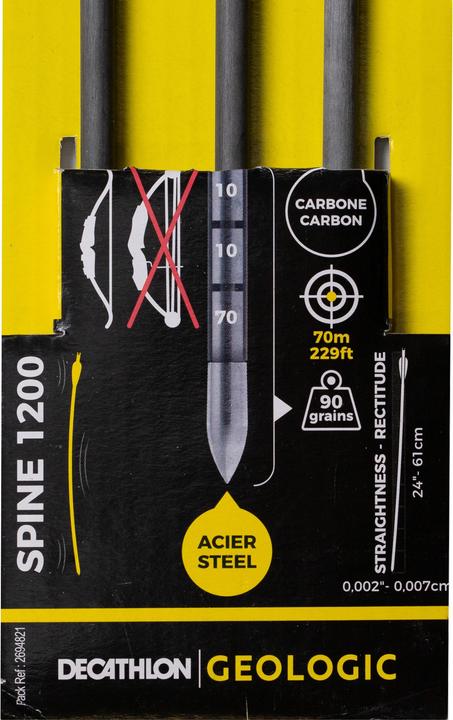 Actual product image Geologic Club 900 ×3 Carbon