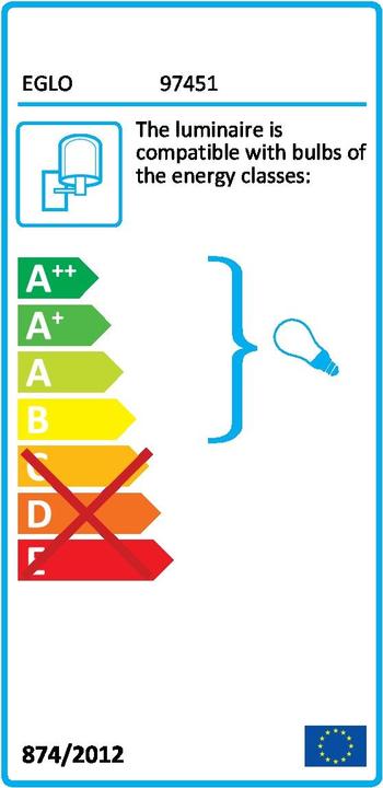 Energy Label EGLO Caldiero (E27, IP44)