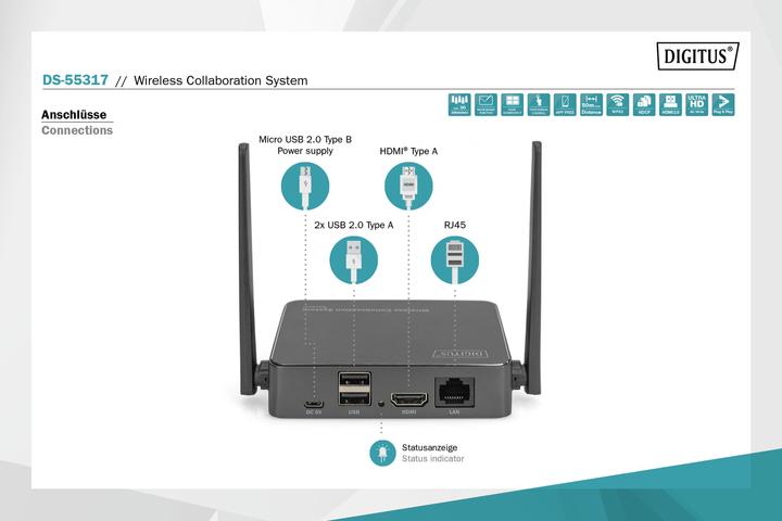 Actual product image Digitus Wireless Collaboration System (50 m, HDMI 2.0)