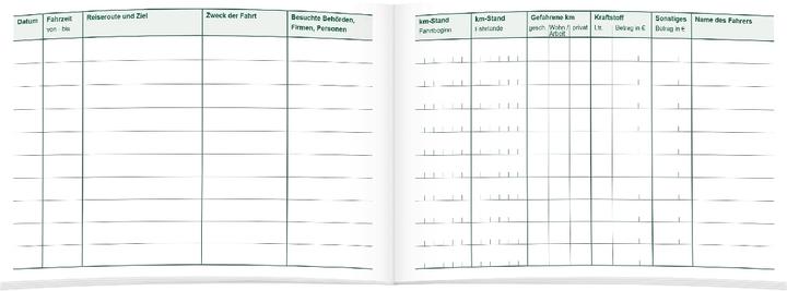 Nährwerte und Zutaten Rnk Fahrtenbuch Papierformat: DIN A6 quer Produktverwendung: PKW (32 x)