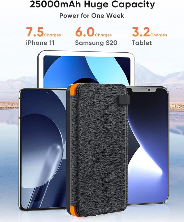 Produktbild Hiluckey Solar Powerbank mit 4 Solarpanels (25000 mAh, 15 W)