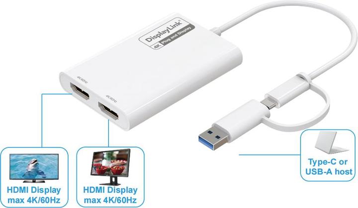Actual product image Roline Adaptateur USB-C/A double HDMI DisplayLink, 4K60 (USB-C, HDMI, 18 cm)