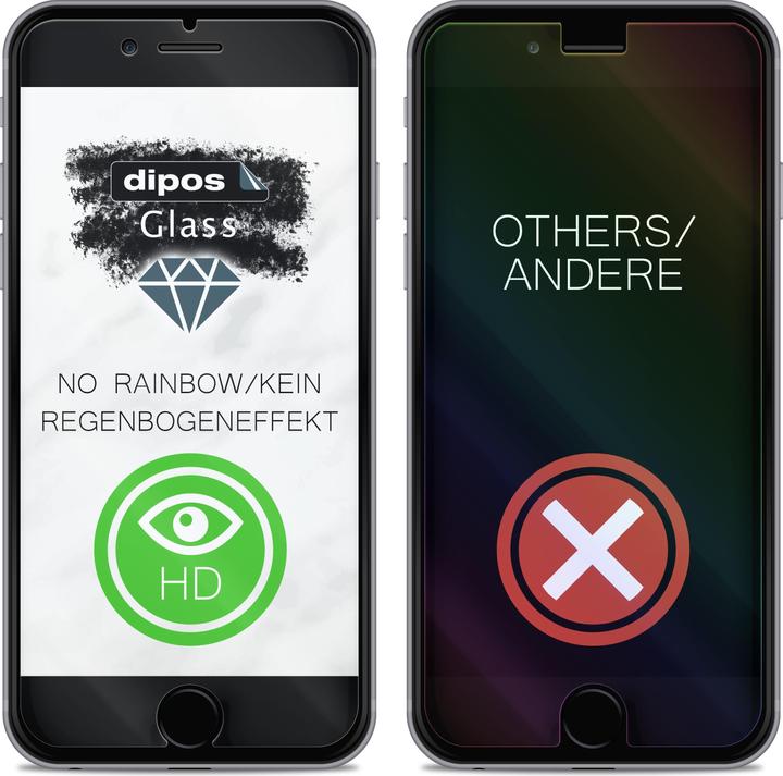Immagine prodotto Dipos Pellicola Protettiva Anti-Shock (2 Pezzo/i, Scheda Galassia S5e)