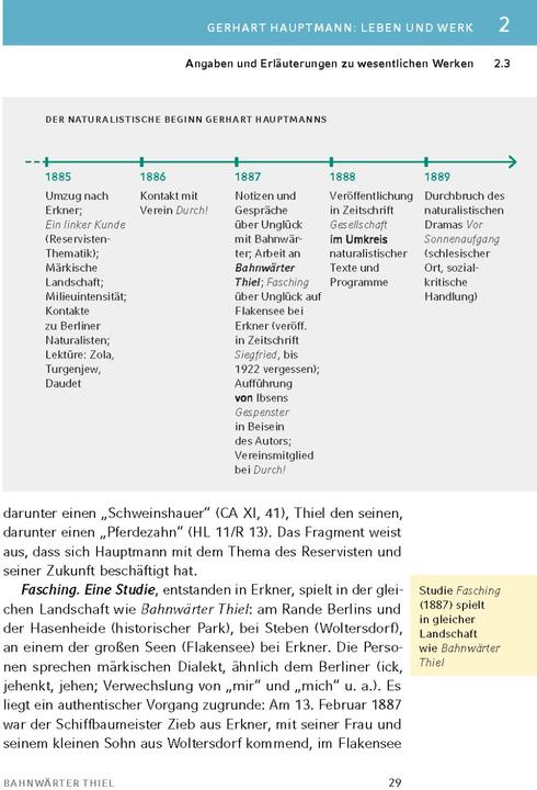Produktbild Bahnwärter Thiel von Gerhart Hauptmann - Textanalyse und Interpretation (Deutsch, Gerhart Hauptmann, Rüdiger Bernhardt, 2023)
