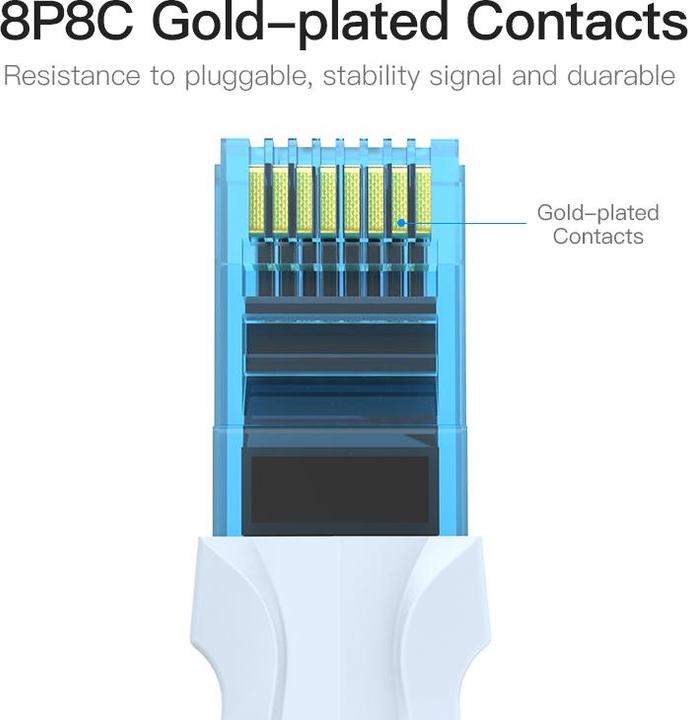 Actual product image Vention Cat.5E UTP Patch Cable 2M Blue (U/UTP, CAT5e, 2 m)
