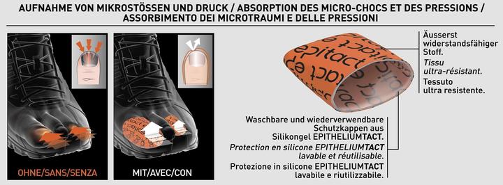 Image du produit Epitact Capuchons de protection pour le sport ongles bleus EpitheliumTact 02, taille M 25 mm