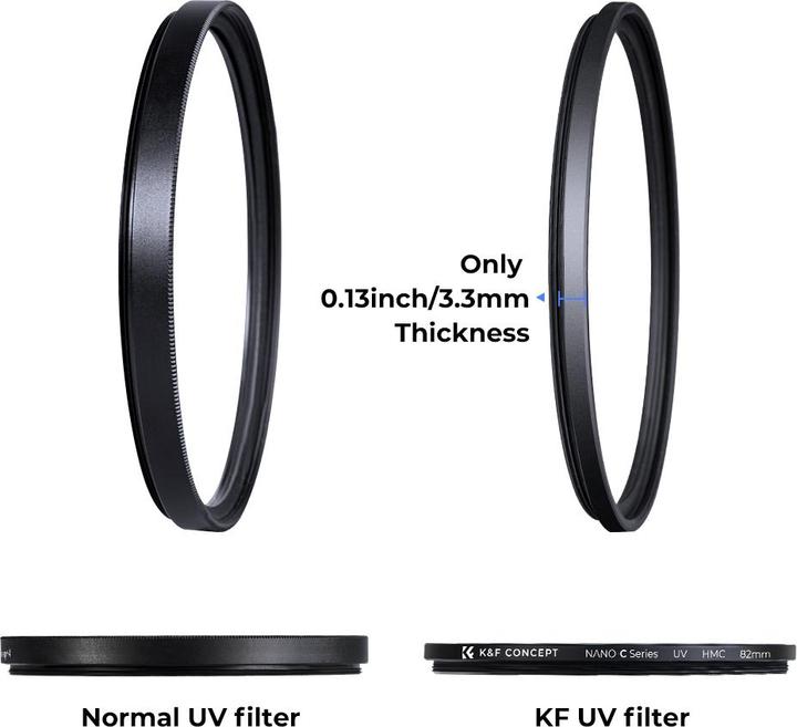 Produktbild K&F Concept 62MM MC UV Protection Filter Slim Frame with 18 Multi-layer Blue Coatings (C Series) (62 mm, UV-Filter)