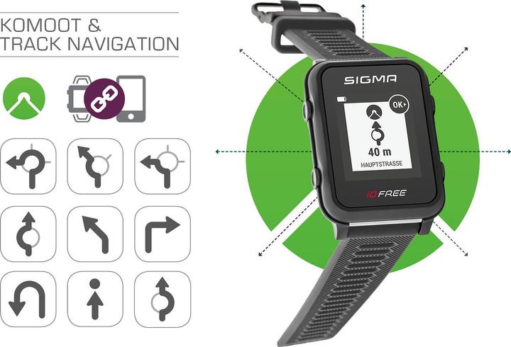 Image du produit Sigma Sport iD.FREE