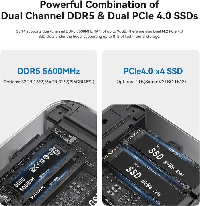 Produktbild Beelink Mini-PC SEi14 mit Intel Core Ultra 9 185H (Intel Core Ultra 9 185H)