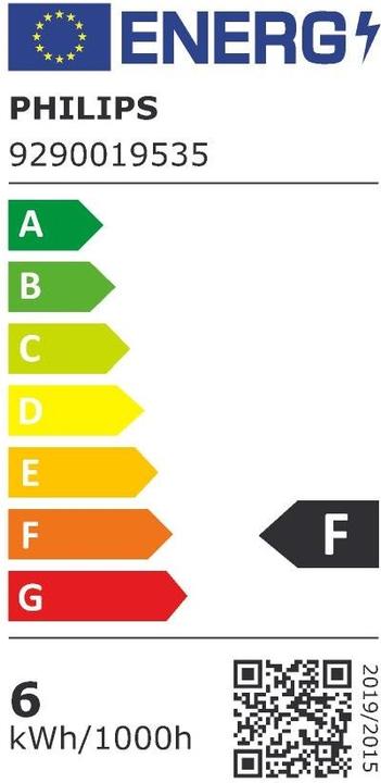 Energie-Label Philips Hue White BT (GU10, 5.50 W, 400 lm, 1 x, F)