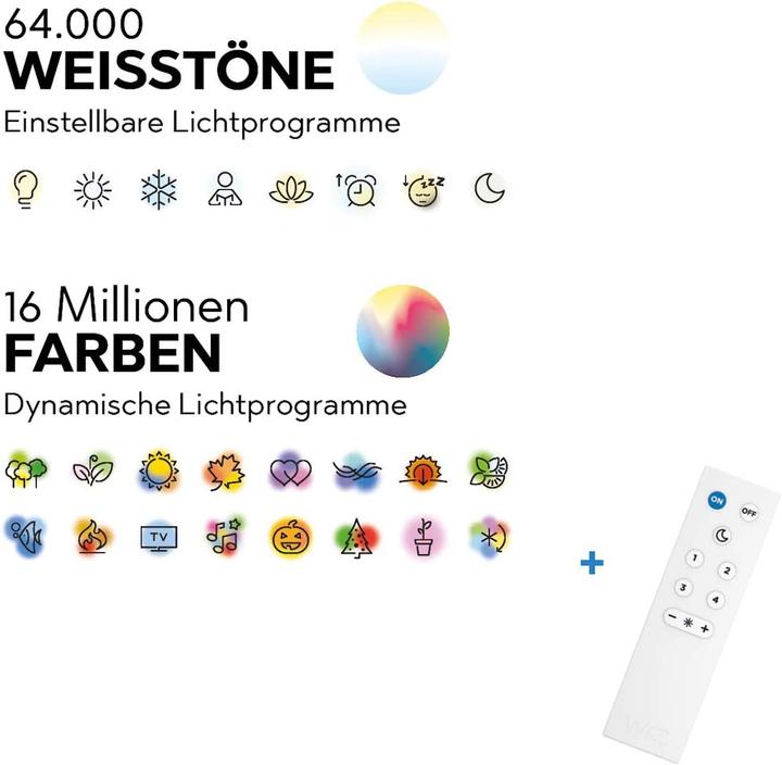 Image du produit Trio Pantilon (2200 lm)