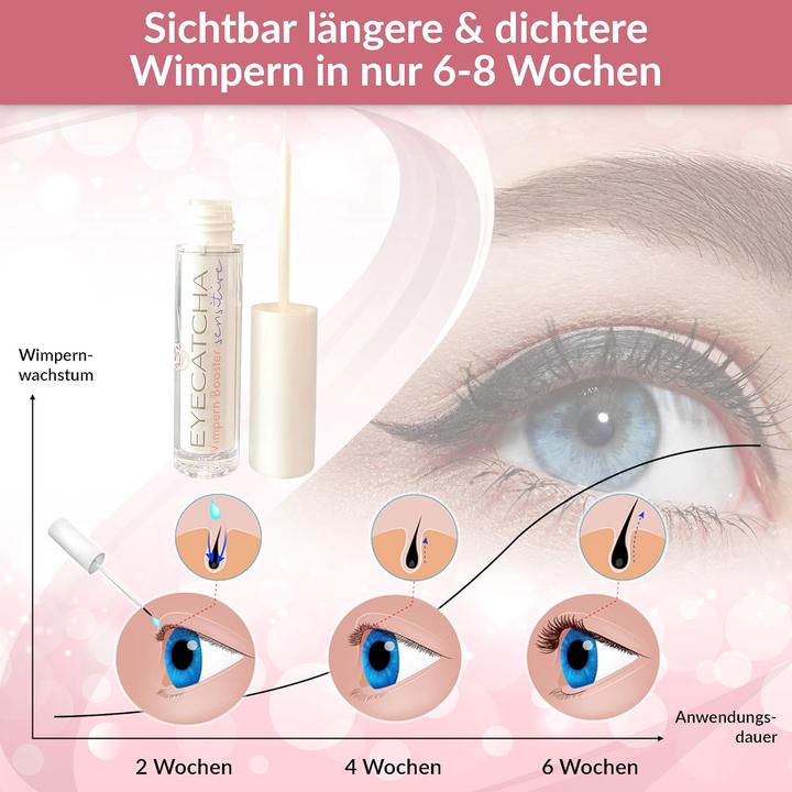 Produktbild Eyecatcha Sensitive Eyelash Serum mit Biotin & Peptiden 3 ml (3 ml)