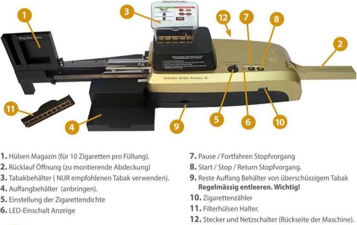 Actual product image Golden Rainbow Automatic Machine