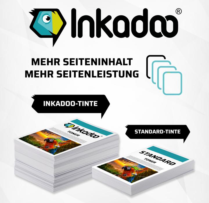 Image du produit Inkadoo Cartouches d'impression compatibles avec HP F6U18AE / 953XL Cartouche d'encre, jaune Jaune (Y)