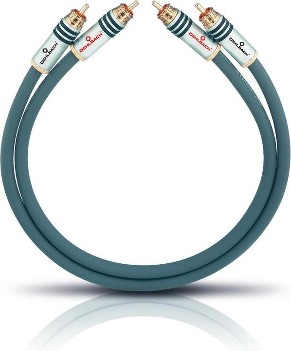 Immagine prodotto Oehlbach Nf 14 Master (1.50 m, Cinch)