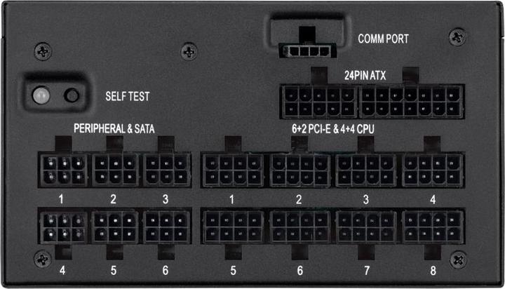 Actual product image Corsair AX1200i (1200 W)