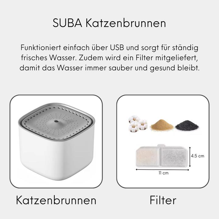 Image du produit Suba Fontaine à eau pour chats, Distributeur automatique d'eau pour chats, Fontaine à eau (Blanc) (3 l)
