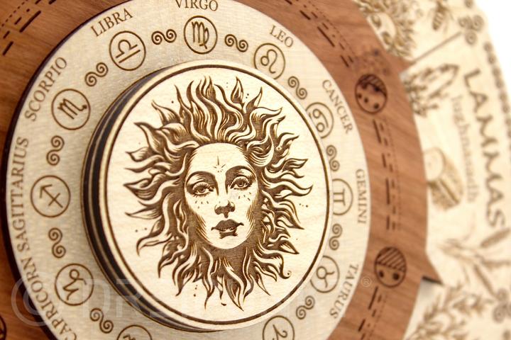 Immagine prodotto Kit ruota dell'anno / Ruota dell'anno pagana