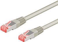 Immagine prodotto Goobay Cavo di rete (S/FTP, CAT6a, 1.50 m)
