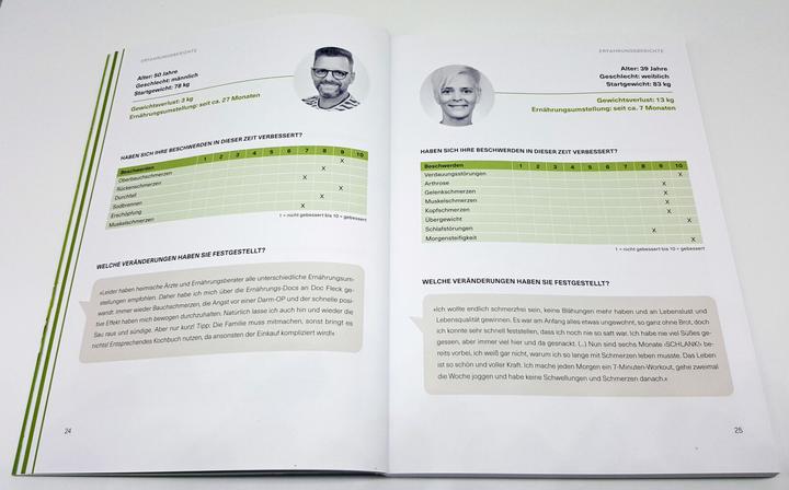 Produktbild Schlank! für Berufstätige (Deutsch, Anne Fleck, 2021)