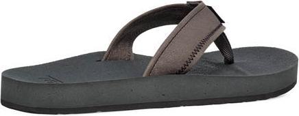Actual product image Teva 's ReFlip Leather (40.5)