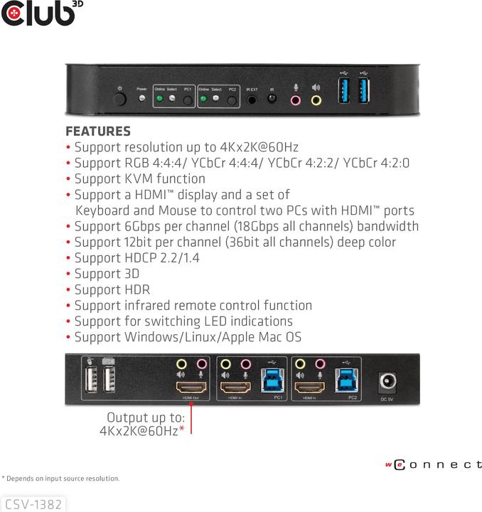 Produktbild Club 3D KVM Switch