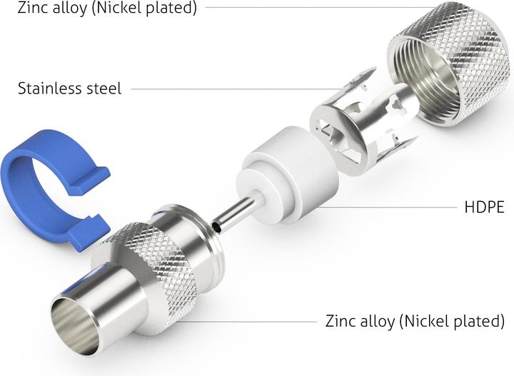 Produktbild Purelink EF110-50