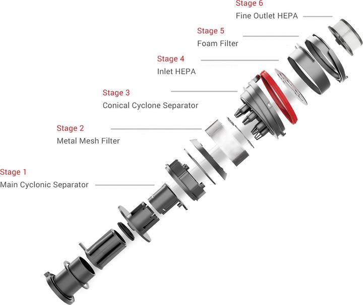 Actual product image Puppyoo T12 Mate